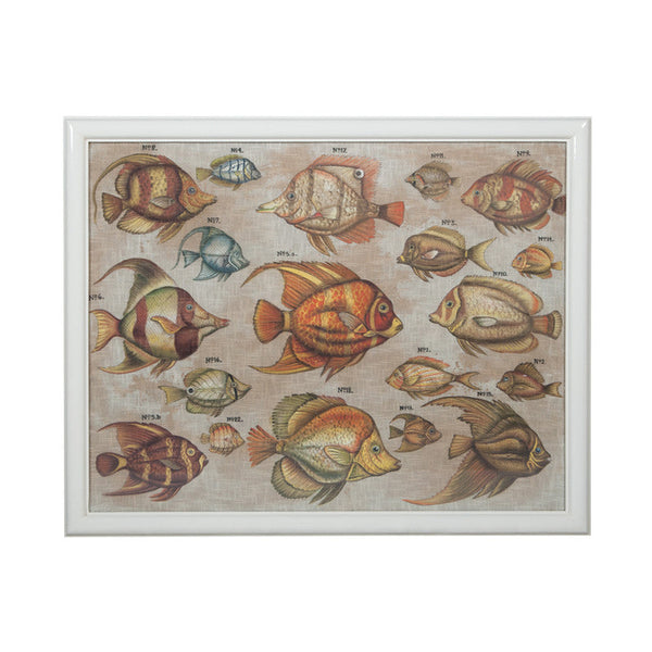 Guild Master Tropical Fish Study | Modishstore | Wall Art
