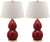 Safavieh Jill Double - Gourd Ceramic Lamp | Table Lamps |  Modishstore  - 3