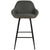 LumiSource Clubhouse Counter Stool - Set of 2-11