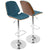 LumiSource Serena Barstool-9