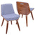LumiSource Corazza Chair-23