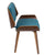 LumiSource Santi Chair - Set of 2-11