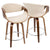 LumiSource Curvini Counter Stool-6