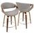LumiSource Curvini Counter Stool-11