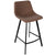 LumiSource Outlaw Counter Stool - Set of 2 | Modishstore | Bar Stools