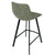 LumiSource Outlaw Counter Stool - Set of 2-16