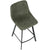 LumiSource Outlaw Counter Stool - Set of 2-19