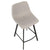 LumiSource Outlaw Counter Stool - Set of 2-14
