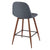 LumiSource Pebble Counter Stool - Set of 2-4