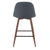 LumiSource Pebble Counter Stool - Set of 2-5