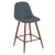 LumiSource Pebble Counter Stool - Set of 2-2