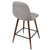 LumiSource Pebble Counter Stool - Set of 2-10