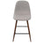 LumiSource Pebble Counter Stool - Set of 2-12