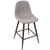 LumiSource Pebble Counter Stool - Set of 2-3