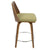 LumiSource Trilogy Counter Stool-20