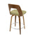LumiSource Trilogy Counter Stool-19
