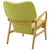 Modway Heed Lounge Chair | Lounge Chairs | Modishstore-7