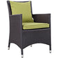 Modway Convene 2 Piece Outdoor Patio Dining Set - EEI-2188 | Dining Sets | Modishstore-20