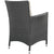 Modway Sojourn 8 Piece Outdoor Patio Sunbrella Dining Set | Dining Sets | Modishstore-7