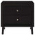 Modway Providence Nightstand or End Table | Nightstands | Modishstore-9