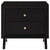 Modway Providence Nightstand or End Table | Nightstands | Modishstore-9