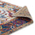Modway Entourage Samira Distressed Vintage Floral Persian Medallion 8x10 Area Rug Multicolored | Rugs | Modishstore-5