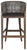 Safavieh Brando Barstool | Bar Stools |  Modishstore  - 6