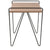 LumiSource Loft End Table-3